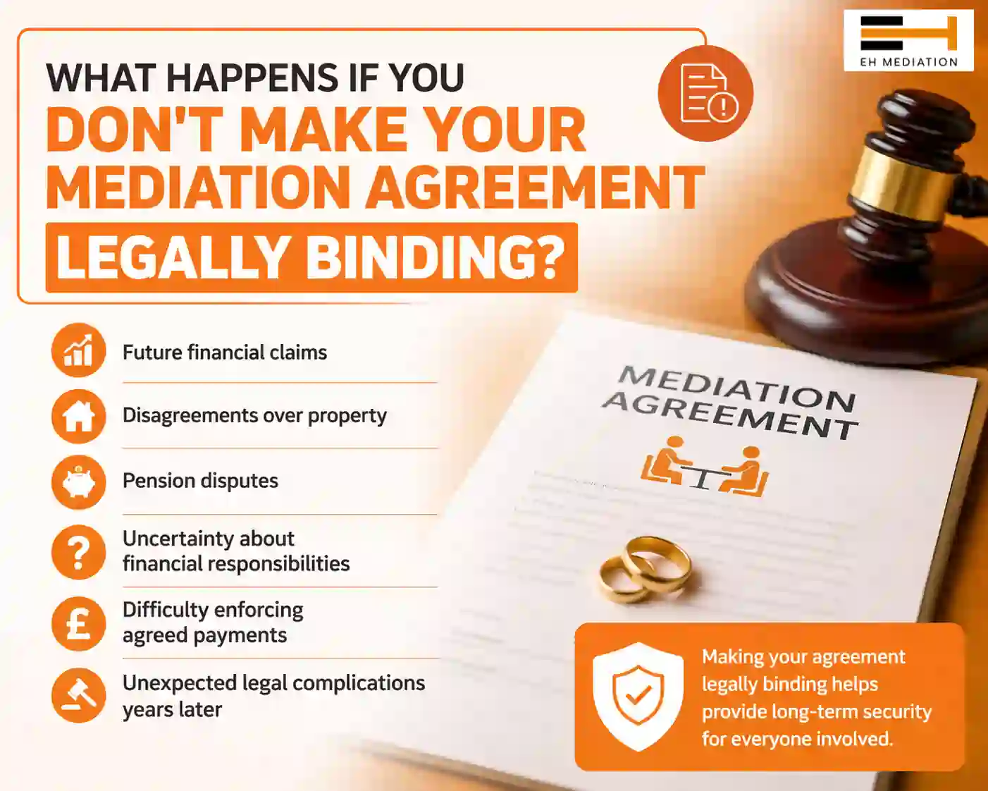 What Happens If You Don't Make Your Mediation Agreement Legally Binding Deal?